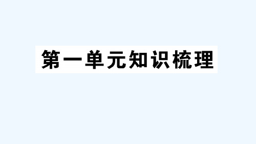 广西壮族自治区来宾市实验小学三年级英语上册Unit1Hello单元知识梳理课件人教PEP