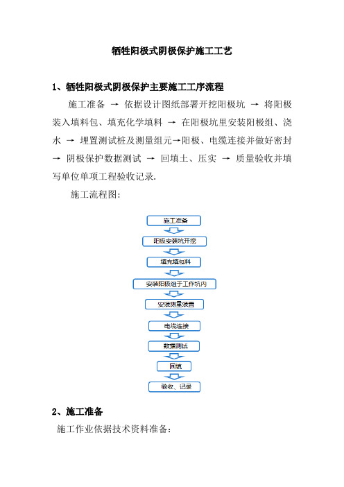 牺牲阳极式阴极保护施工工艺