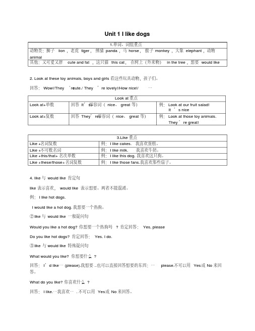 译林版小学英语四年级上册知识点和单词默写表(全)