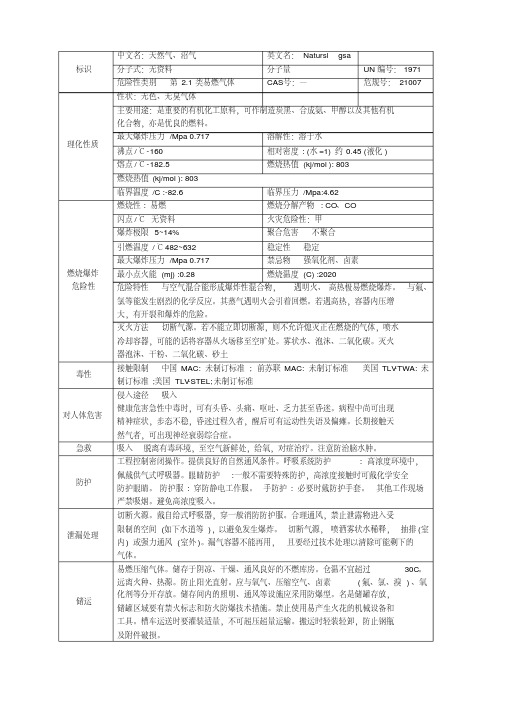 天然气的理化性质及危险特性