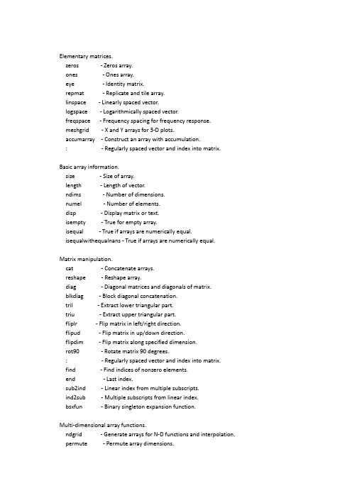 MATLAB 函数列表大全