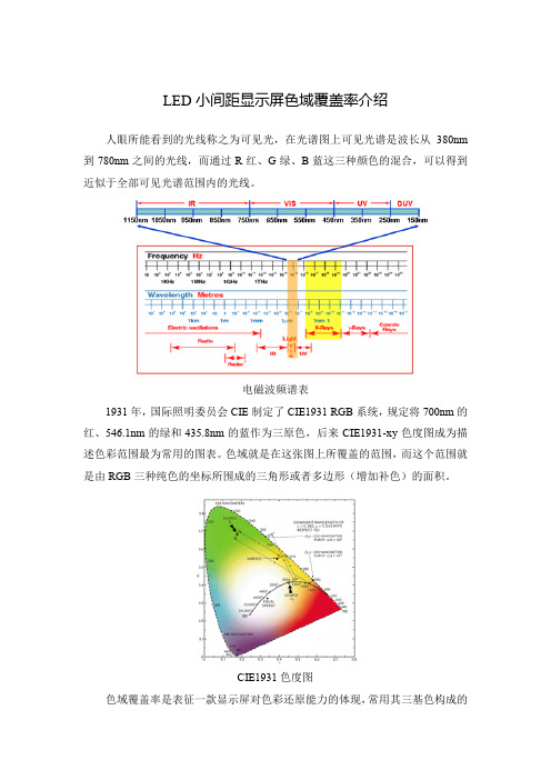 LED小间距显示屏色域覆盖率介绍