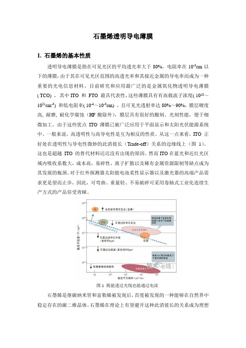 石墨烯透明导电薄膜