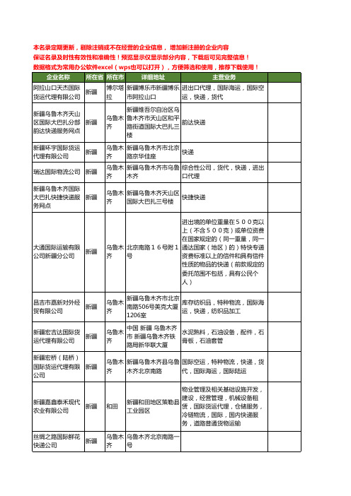 新版新疆省国际快递工商企业公司商家名录名单联系方式大全19家