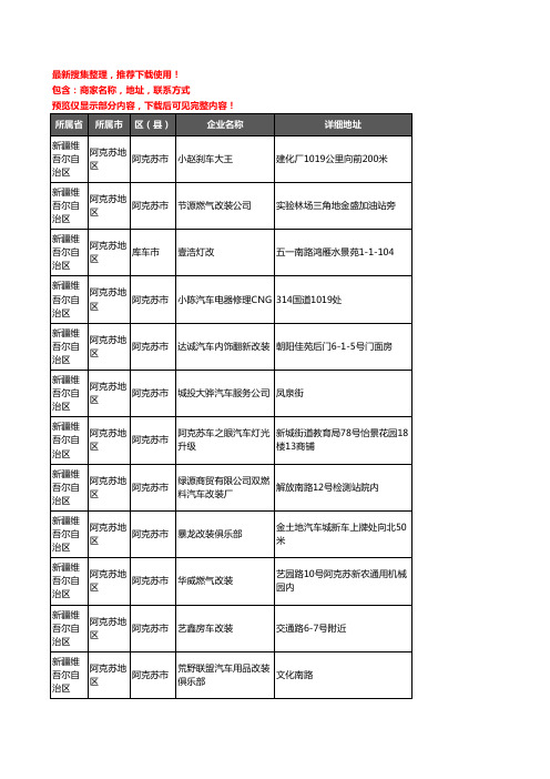 新版新疆维吾尔自治区阿克苏地区汽车改装企业公司商家户名录单联系方式地址大全25家