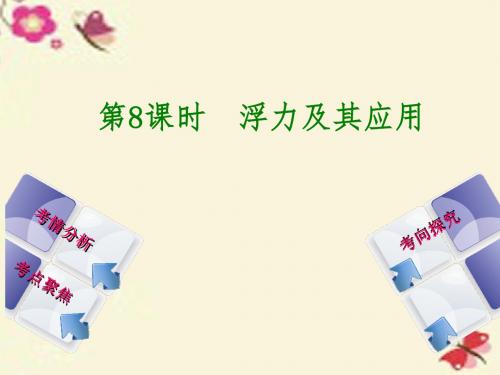 【中考复习方案】北京市2016届中考物理 第一板块 力学 第8课时 浮力及其应用课件.