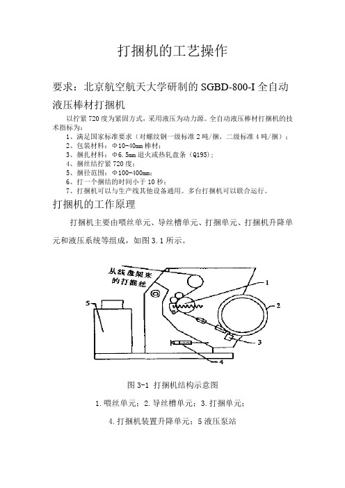 打捆机的工艺操作流程