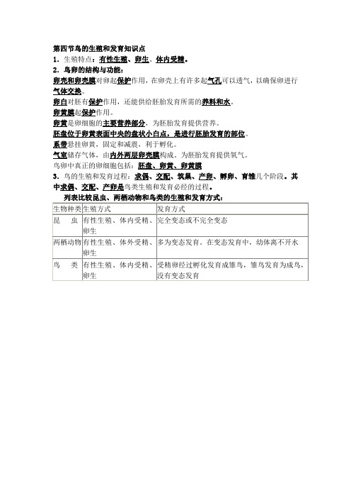 第四节鸟的生殖和发育知识点