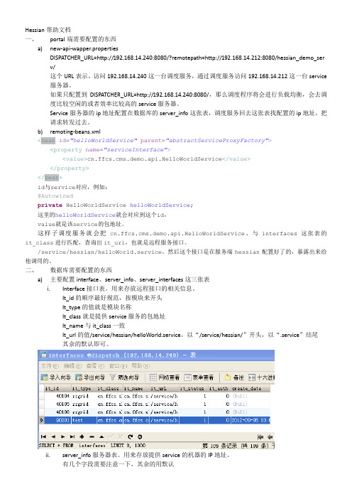 Hessian帮助文档