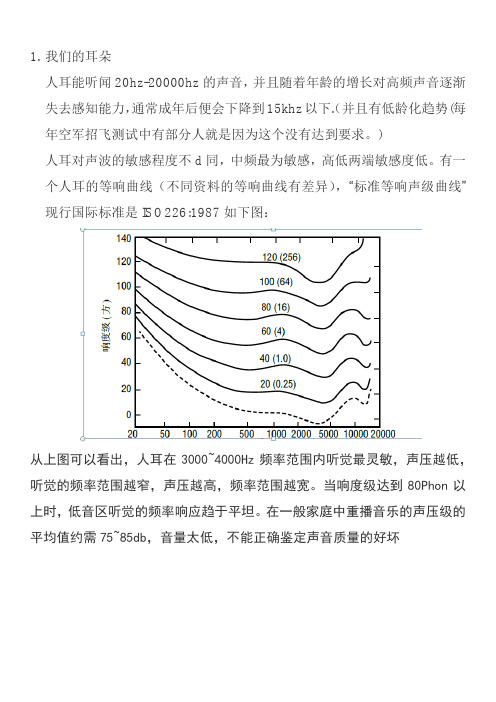 耳机曲线调试资料