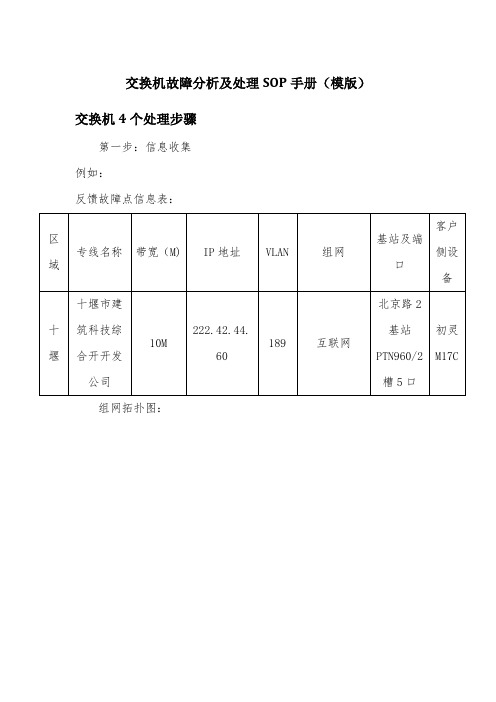 交换机故障分析及处理SOP手册(模版)