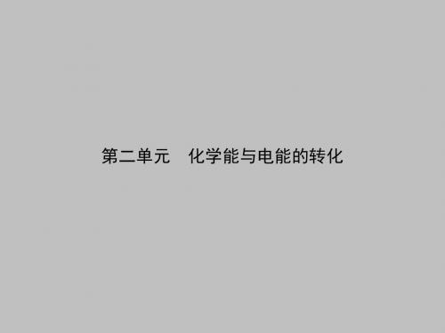 【测控设计】高二化学苏教版选修4课件：1.2.1 原电池的工作原理 化学电源