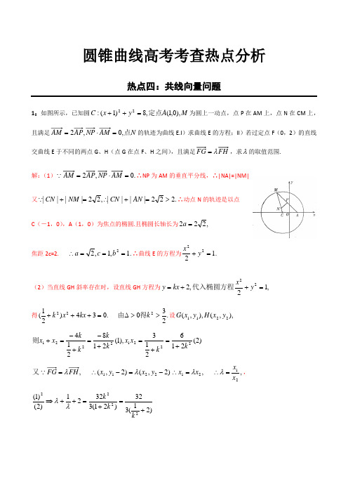 热点4：共线向量问题-圆锥曲线高考热点终极破解