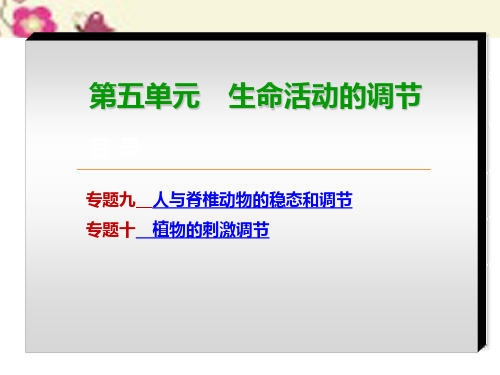 (全国卷地区)2016高考生物二轮复习 专题讲练 第5单元 生命活动的调节 9 人与脊椎动物的稳态和