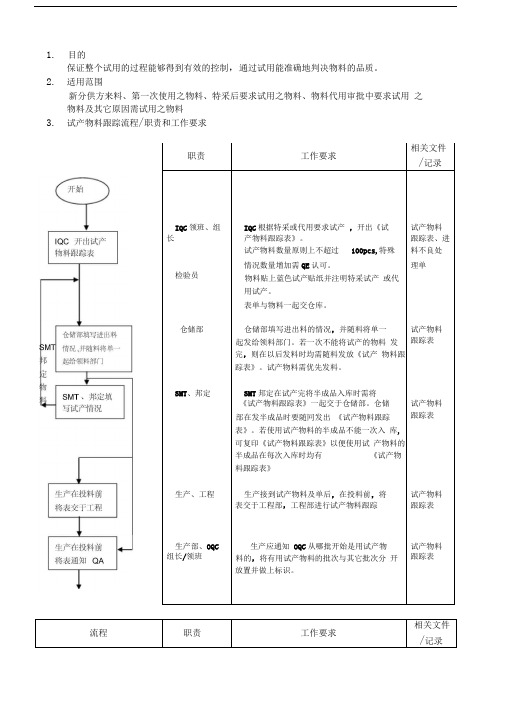 试产物料的跟踪流程