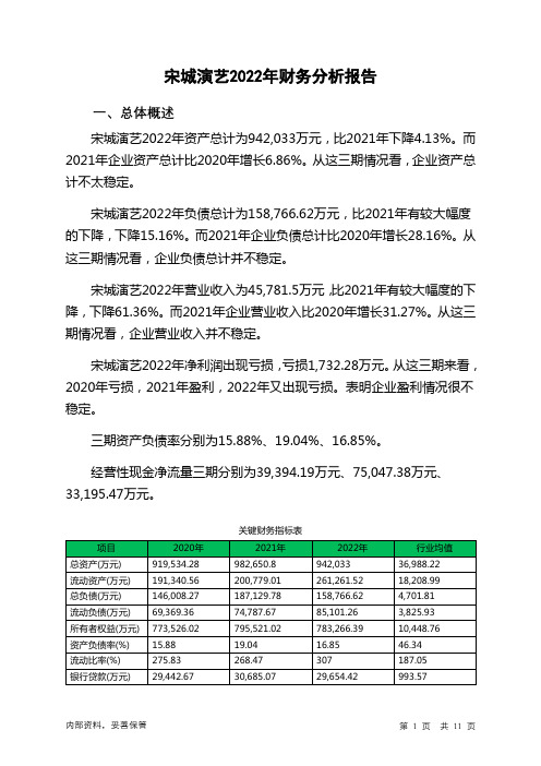 300144宋城演艺2022年财务分析报告-银行版