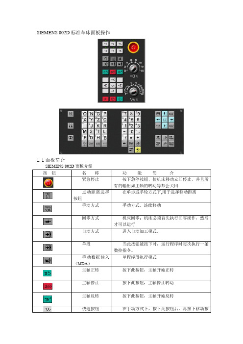 SIEMENS802D数控车床操作