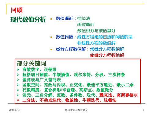 线性代数方程组的迭代法
