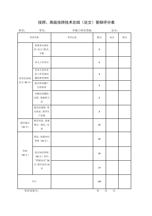 技师技术答辩评分表