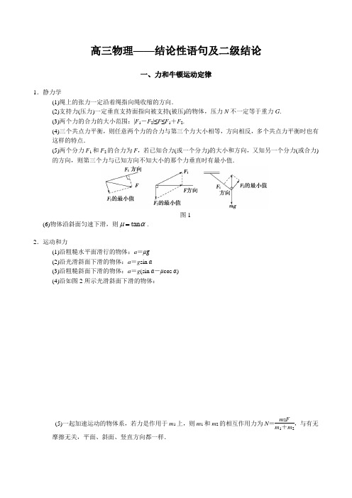 高中物理二级结论(最新整理)