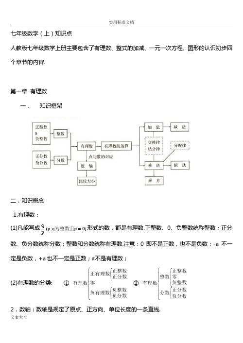 人教版初中数理化知识点总结材料