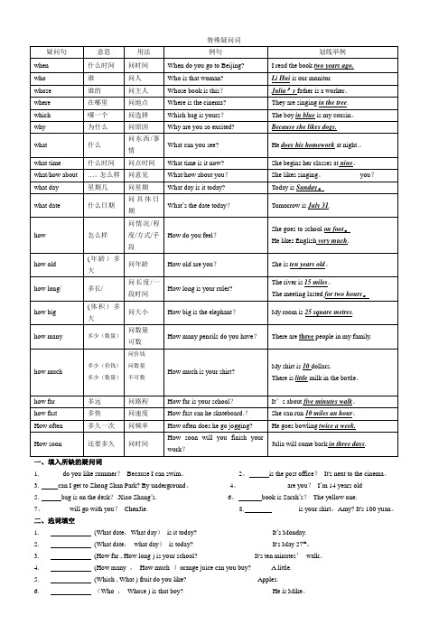 初中英语特殊疑问句练习题(综合)