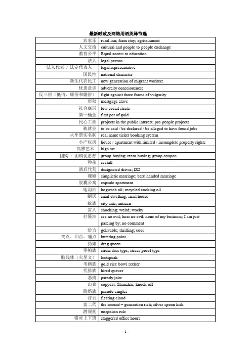 时政及网络用语英译(5月26日版)