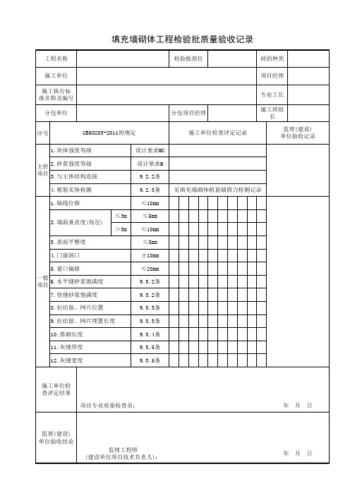 填充墙砌体工程检验批质量验收记录