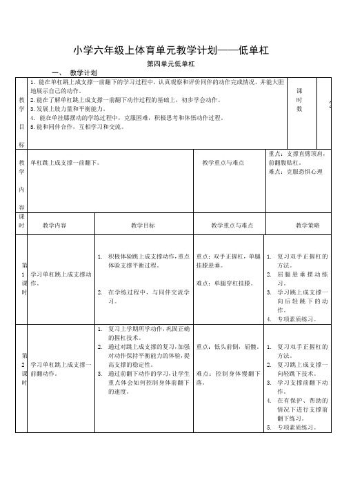 小学六年级上体育单元教学计划——低单杠