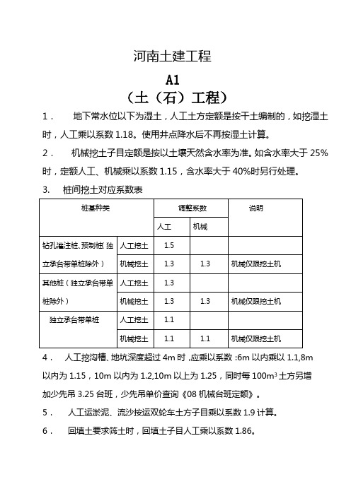 268375_定额中需要乘以系数的