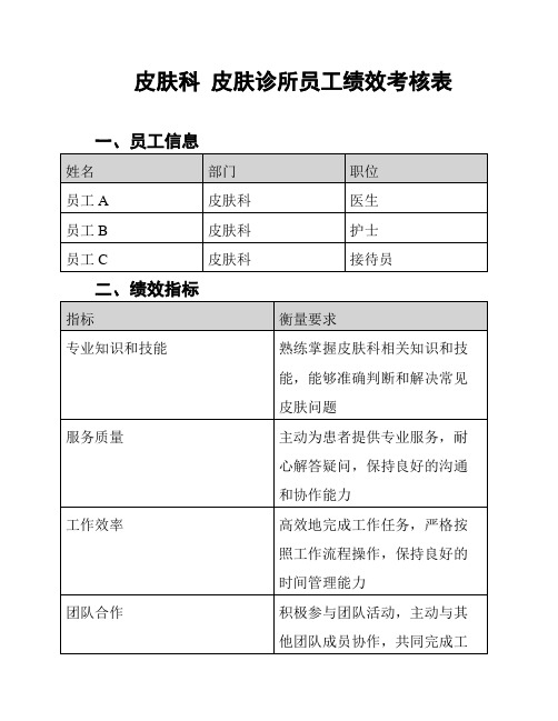 皮肤科  皮肤诊所员工绩效考核表