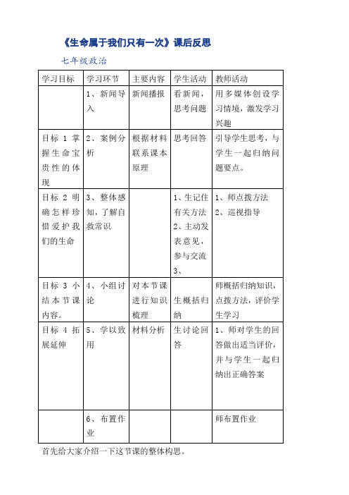 七年级思品《生命属于我们只有一次》教学设计及课后反思