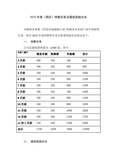 2010年度销售任务及提成奖励办法