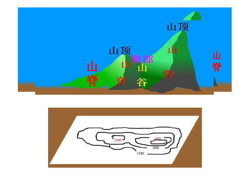 湘教版七上地理第二章第四节海陆变迁课件1