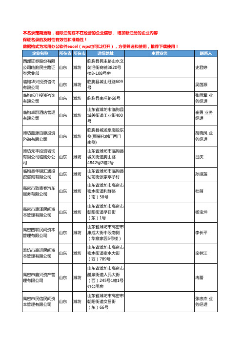 2020新版山东省潍坊投资咨询工商企业公司名录名单黄页联系方式大全421家