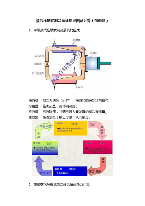 蒸汽压缩式制冷循环原理图及计算（带例题）