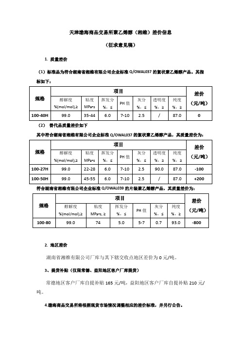 天津渤海商品交易所聚乙烯醇湘维差价信息