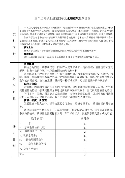 三年级科学上册第四单元水和空气教学计划