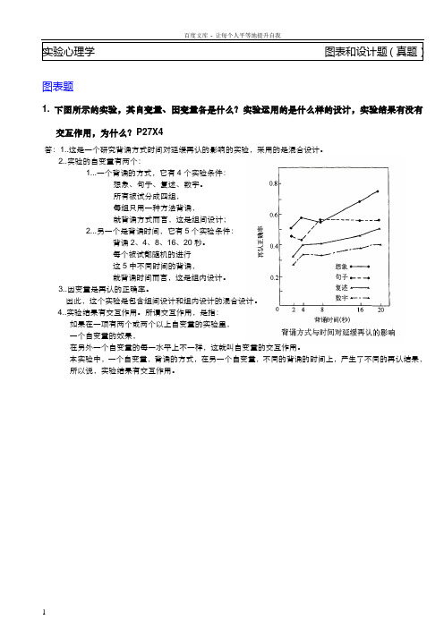 实验—自考实验心理学—识图和设计