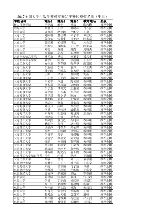 2017数模竞赛辽宁赛区获奖名单