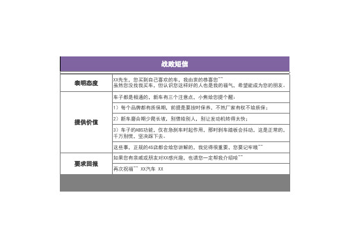 汽车销售流程话术——战败短信