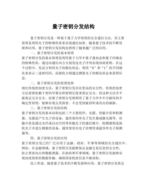 量子密钥分发结构