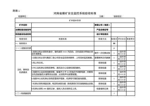 六大系统验收标准