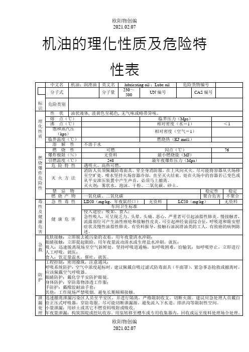 机油的理化性质及危险特性表之欧阳物创编