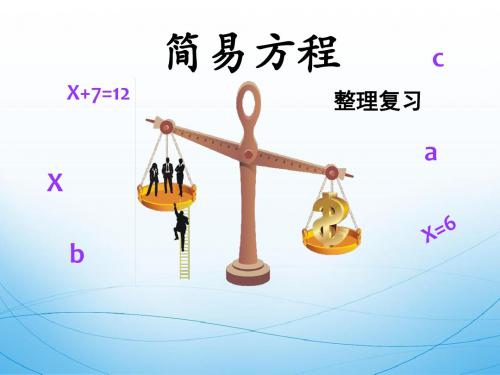 苏教版六年级数学(下册)《简易方程总复习》