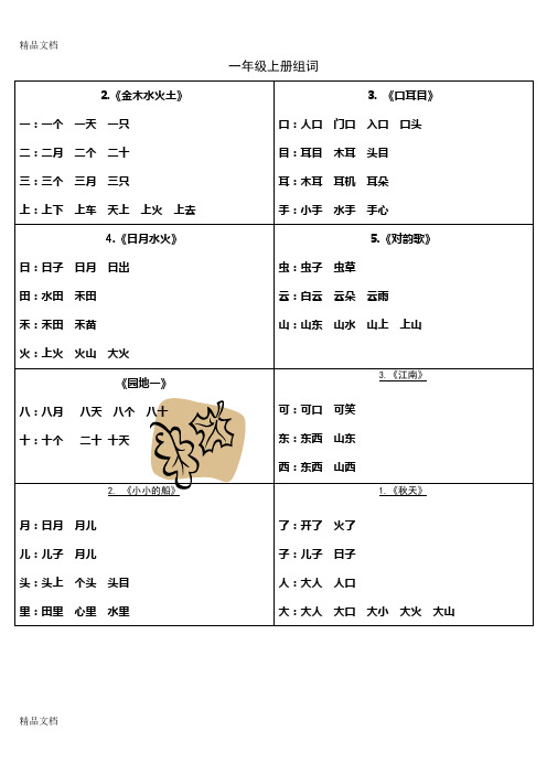 最新部编本一年级上册组词