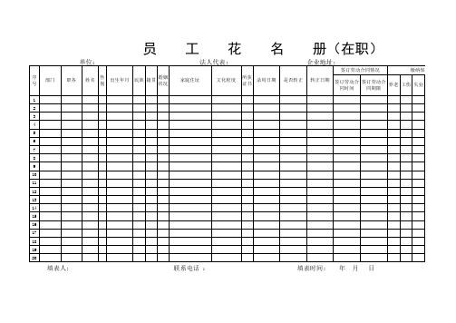 员工花名册模板(完整版)