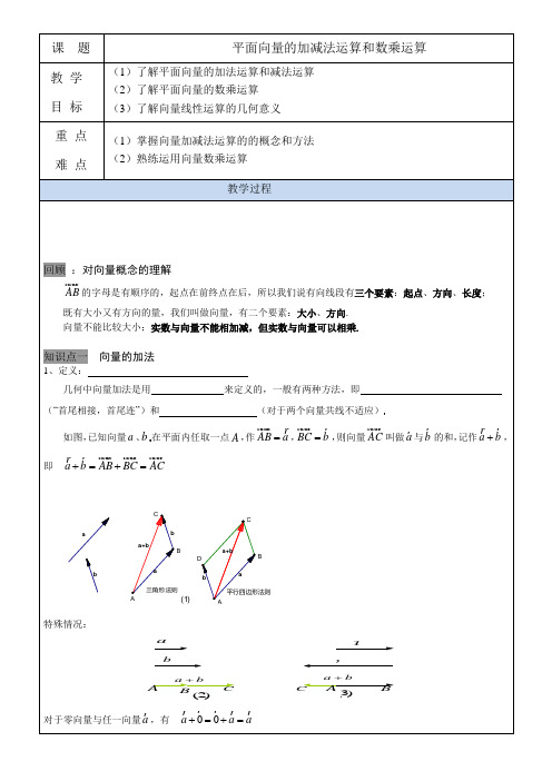 平面向量的加减法运算和数乘运算