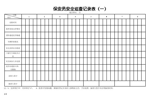 保安日常巡查记录表