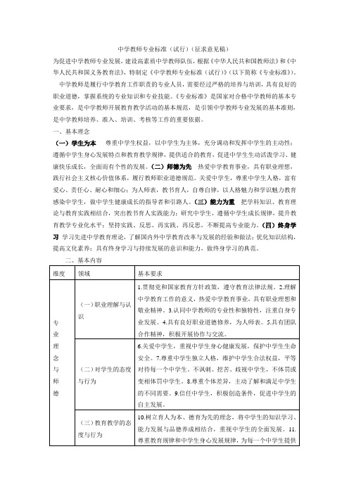 中小学教师专业标准